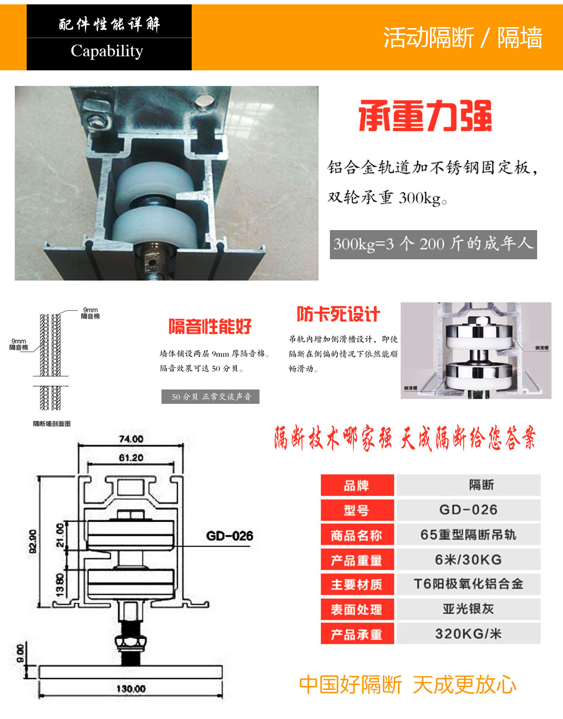 活动隔断配件科技含量